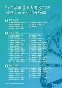 凯普生物当选2019粤港澳大湾区生物科技创新企业50强领军企业